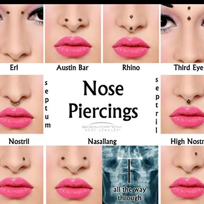 professional piercing
